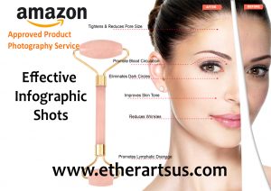 Best Professionals in Amazon Product Photography